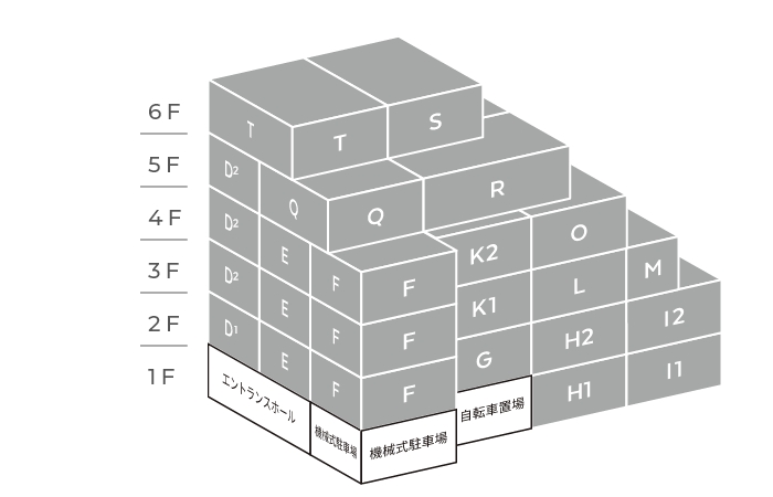 typeB2