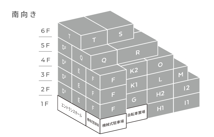 typeC2