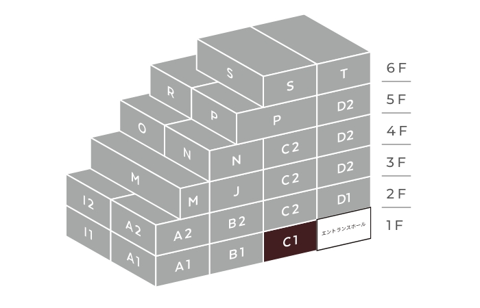 typeC1