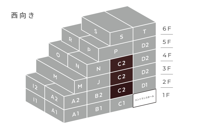 typeC2