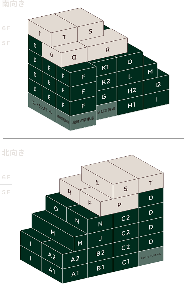 プレミアム住戸