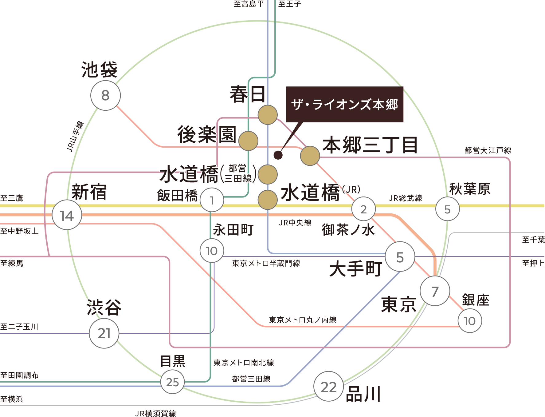 路線図