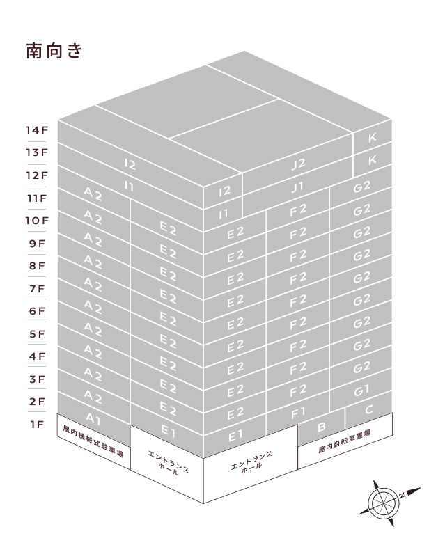 住戸位置概念図