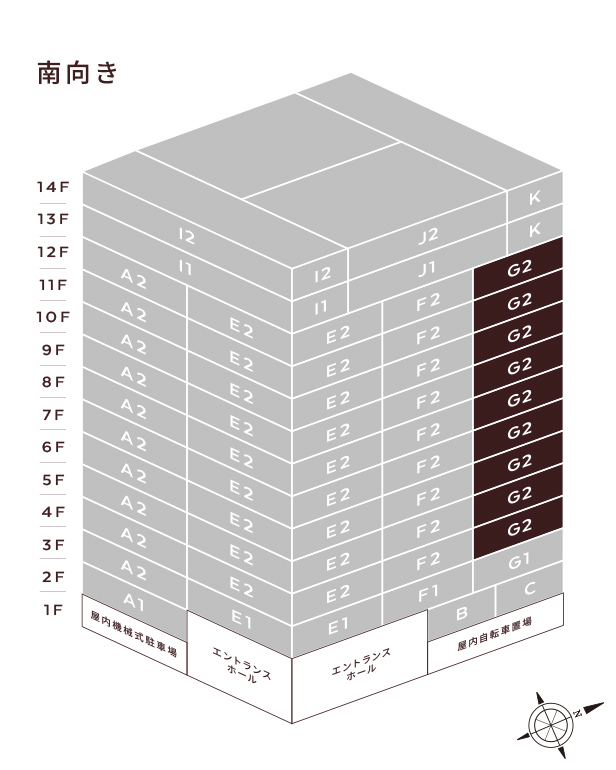 住戸位置概念図
