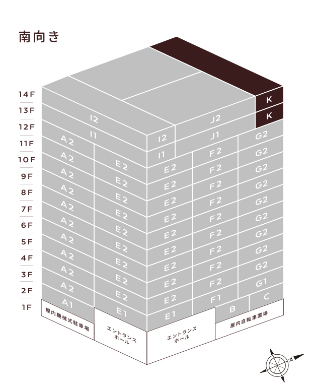 住戸位置概念図