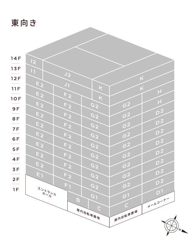 住戸位置概念図
