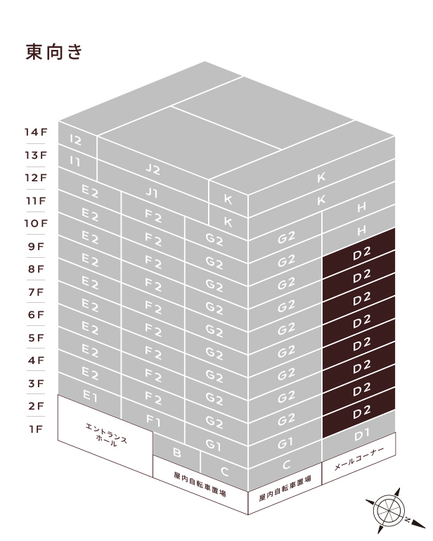 住戸位置概念図