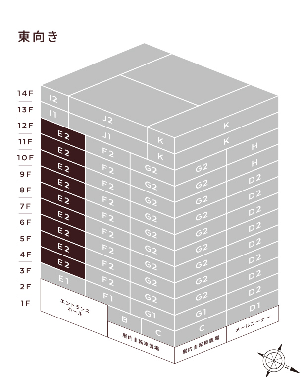 住戸位置概念図