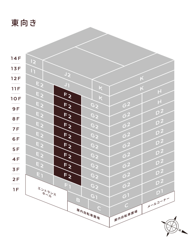 住戸位置概念図