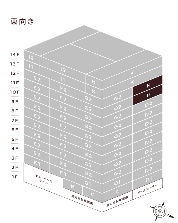 住戸位置概念図