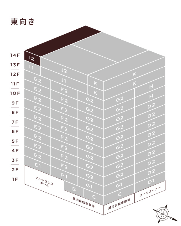 住戸位置概念図