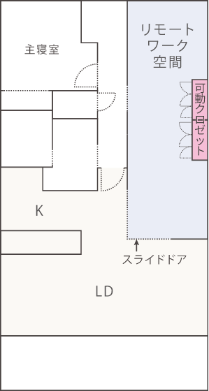 F2 タイプ 間取り概念図