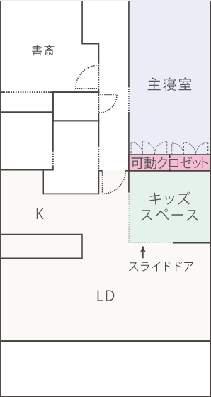 F2 タイプ 間取り概念図