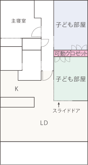 F2 タイプ 間取り概念図