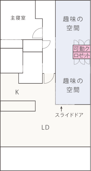 F2 タイプ 間取り概念図