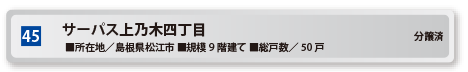 サーパス伏石中央公園