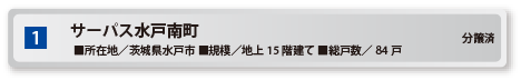 サーパス水戸南町