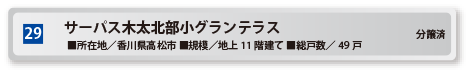 サーパス木太北部小グランテラス