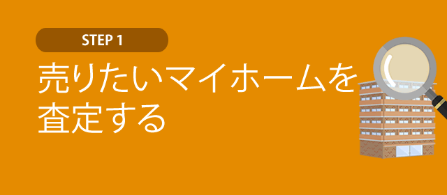 STEP1:ꤿޥۡꤹ