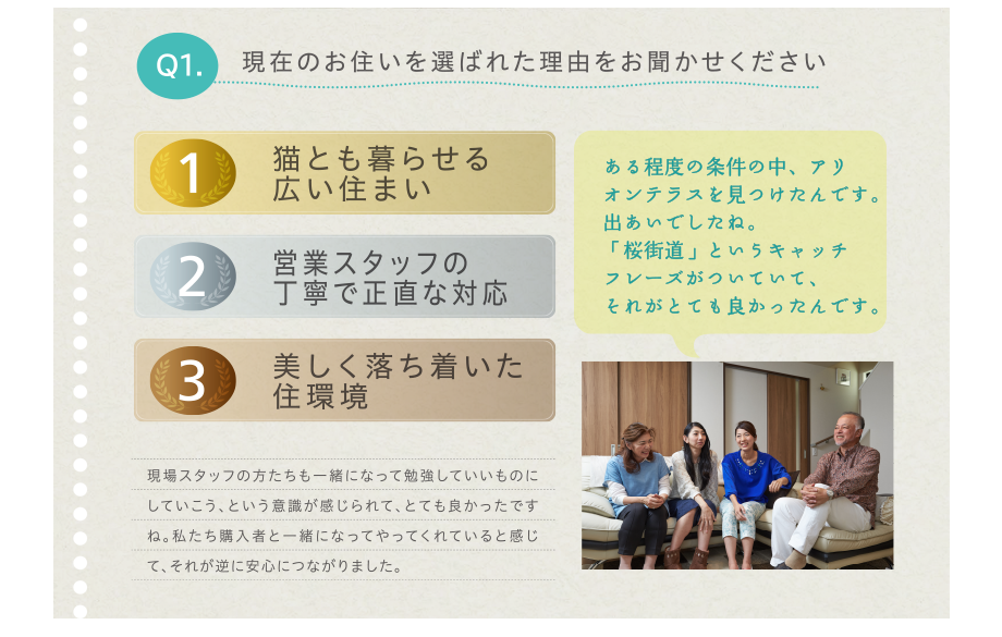 Q1. 現在のお住いを選ばれた理由をお聞かせください