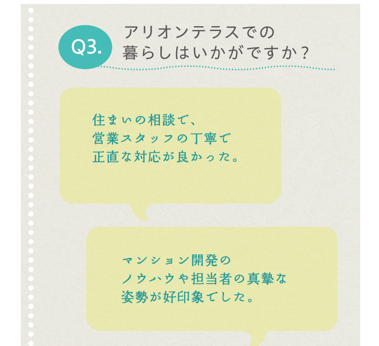 住まいの相談で、営業スタッフの丁寧で正直な対応が良かった。