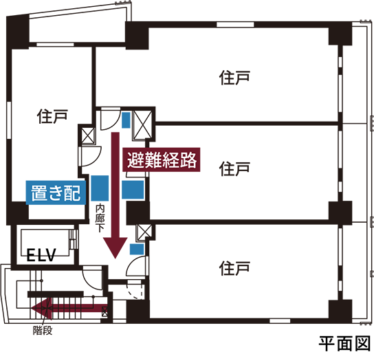 置き配の課題