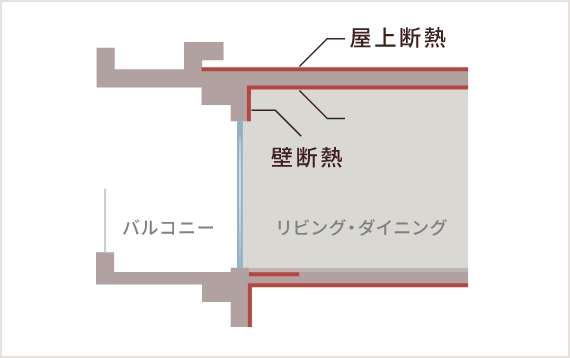 概念イラスト