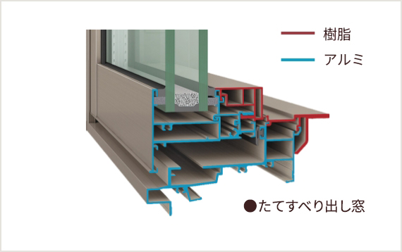 概念イラスト