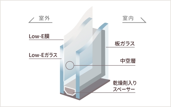 概念イラスト