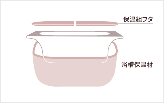 概念イラスト