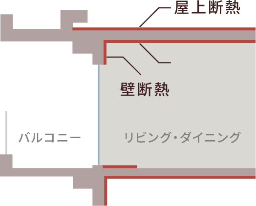 概念イラスト