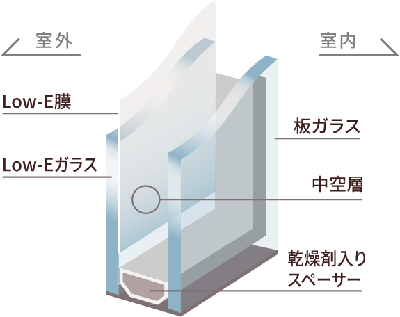 概念イラスト