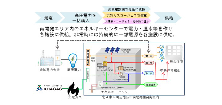 概要図