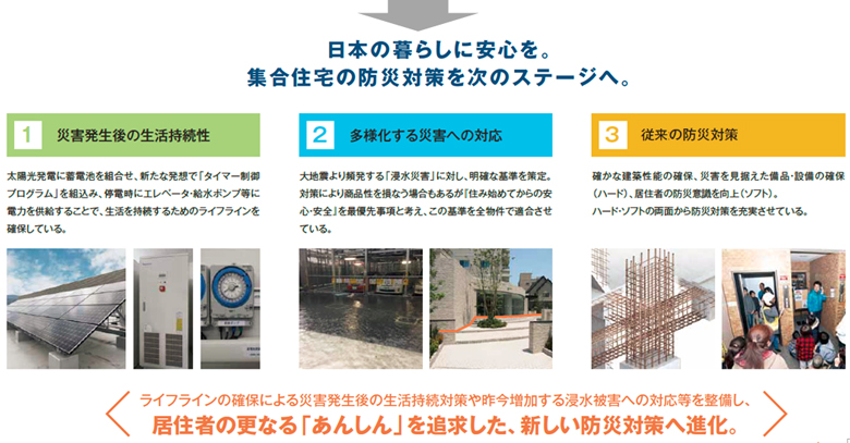 従来の防災対策