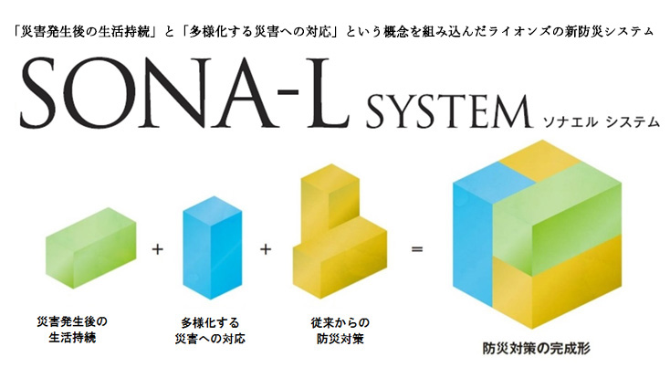 SONA-L SYSTEM