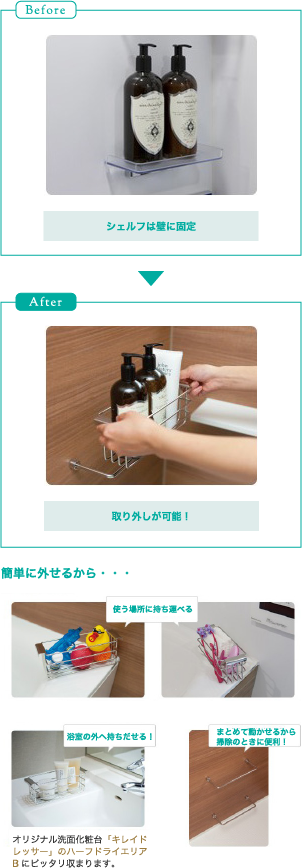 Before シェルフは壁に固定 After 取り外しが可能！ 簡単に外せるから・・・ 使う場所に持ち運べる 浴室の外へ持ちだせる！ まとめて動かせるから掃除のときに便利！オリジナル洗面化粧台「キレイドレッサー」のハーフドライエリアBにピッタリ収まります。