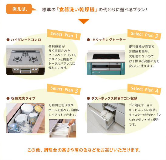 例えば、標準の食器洗い乾燥機の代わりに選べるプラン！ セレクトプラン1、ハイグレードコンロ 便利機能が多く搭載されたハイスペックコンロ。デザインと機能のトータルバランスに優れています。 セレクトプラン2、IHクッキングヒーター 便利機能が充実でお掃除も簡単。火を使わないのでお子様やご高齢の方も安心して使えます。 セレクトプラン3、収納充実タイプ 可動間仕切り板やボールを並べて、自由にレイアウトできます。 セレクトプラン4、ダストボックス付きワゴン収納 ゴミ箱をすっきりキャビネットに収納。キャスター付きのワゴンなので使いやすく便利です。 この他、調理台の高さや扉の色などをお選びいただけます。