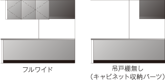 フルワイド 吊戸棚なし（キャビネット収納パーツ）