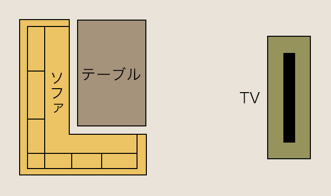 もう悩まない リビングレイアウトの基本 スムスムスマウ 公式 ライオンズマンションの大京