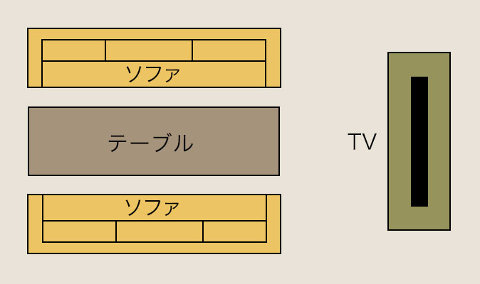 もう悩まない リビングレイアウトの基本 スムスムスマウ 公式 ライオンズマンションの大京