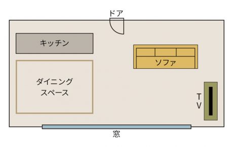 窓に向けてソファを置く