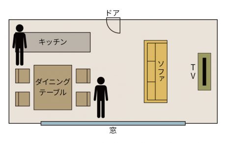 キッチンとテーブルをT字型に配置