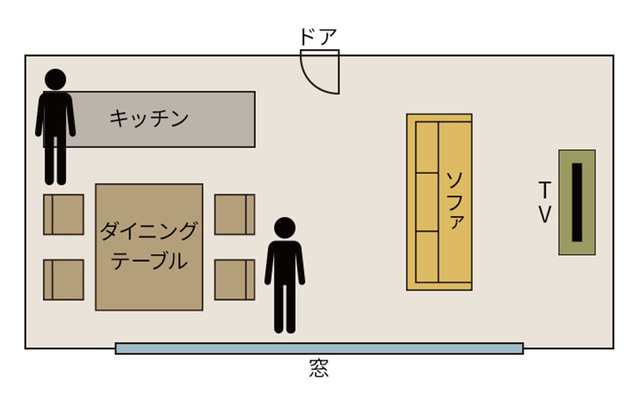 横長リビング、実例を参考におしゃれな部屋をレイアウト | くらしのレシピ | お役立ちコラム | 【公式】THE LIONS 大京の新築・分譲 ...