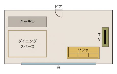 テレビとダイニングスペースの間に家具を置かない