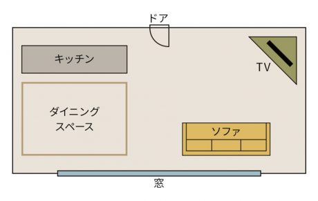 L字型のコーナー用テレビボードでテレビを斜めに置く