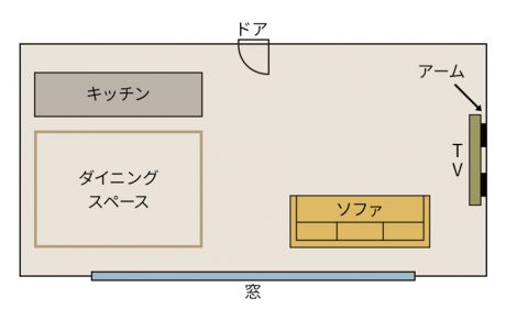 テレビを壁掛けアーム式にする