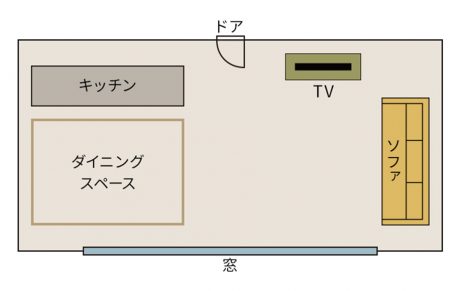 壁際にソファを置く